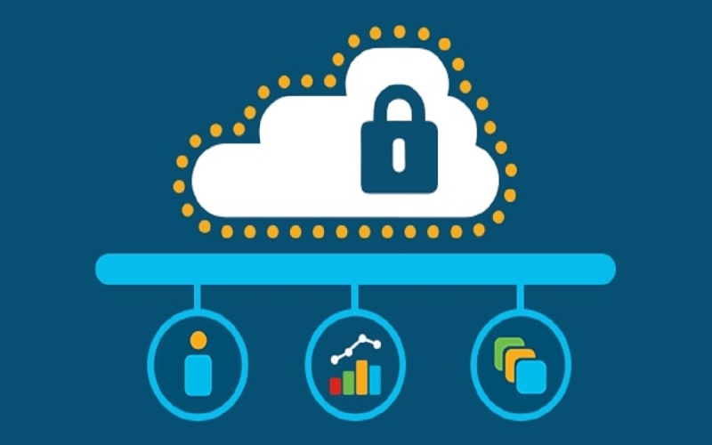 The Role of CASBs in Enhancing Cloud Security The Role of CASBs in Enhancing Cloud Security
